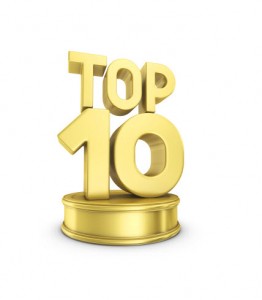 Top 10 Cases Electronic Discovery 2010